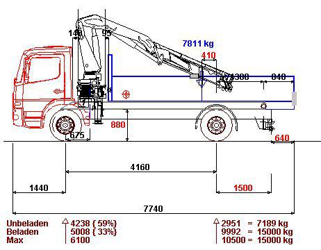 15 t Fahrzeug mit Frontkran und Hinterkipper