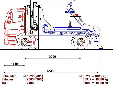 Ladekranmontage auf Absetzkipper